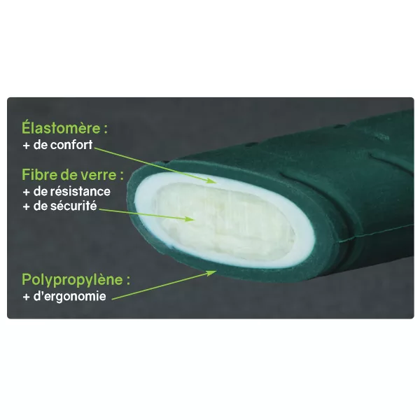 MANCHE FIBRERGO PIOCHE OEIL ROND 90CM – Image 2